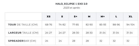 Harnais manera halo 2.0