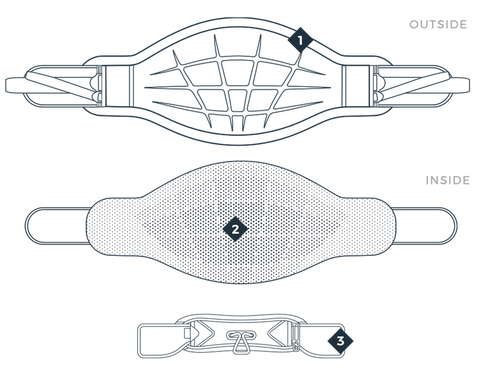 Harnais Kitesurf Manera Eclipse Bleu